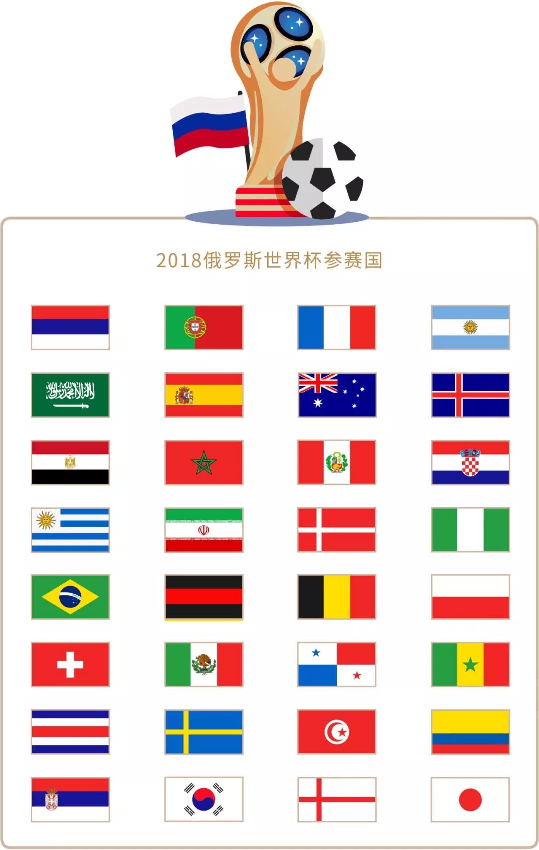 这种情况