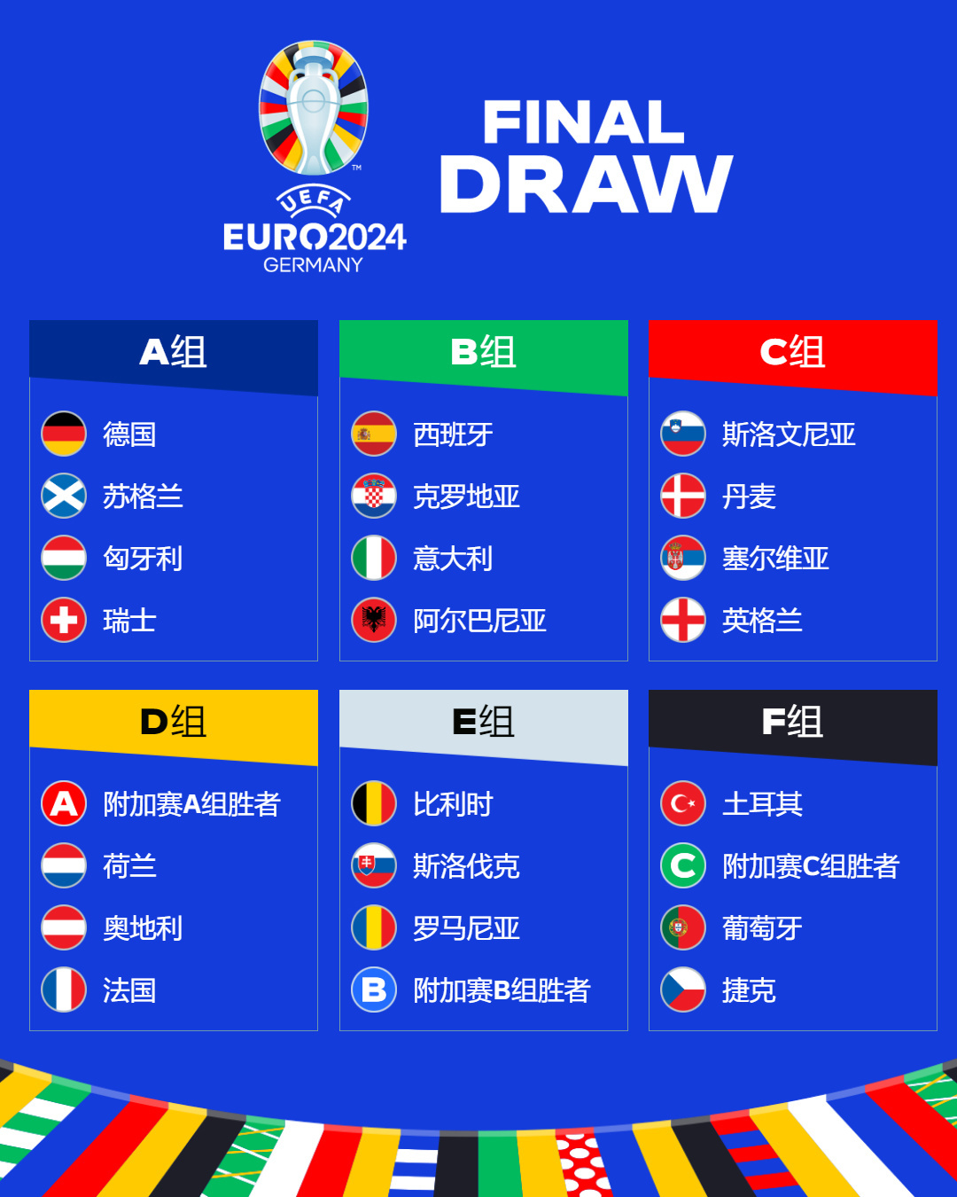 轮中国选手