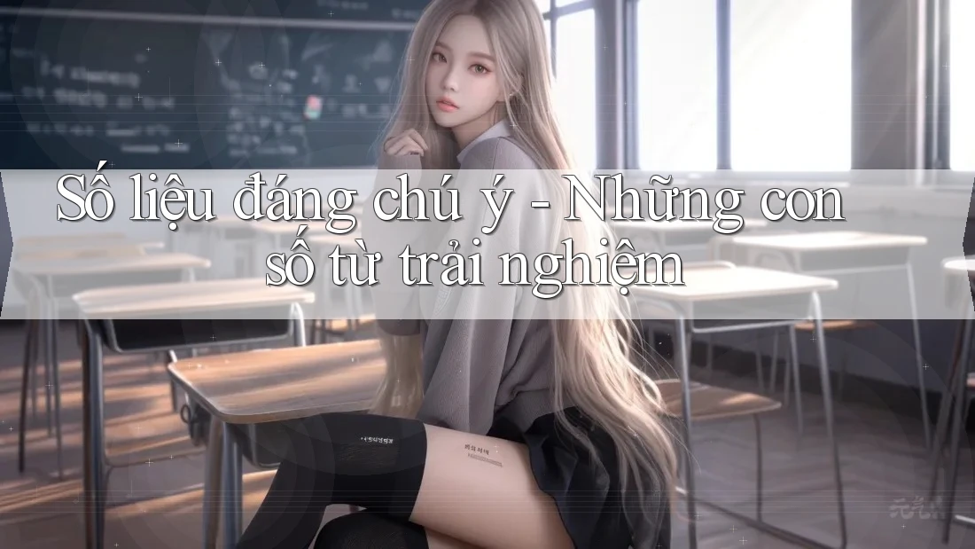Số liệu đáng chú ý – những con số từ trải nghiệm Số liệu đáng chú ý – những con số từ trải nghiệm